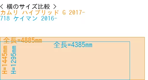#カムリ ハイブリッド G 2017- + 718 ケイマン 2016-